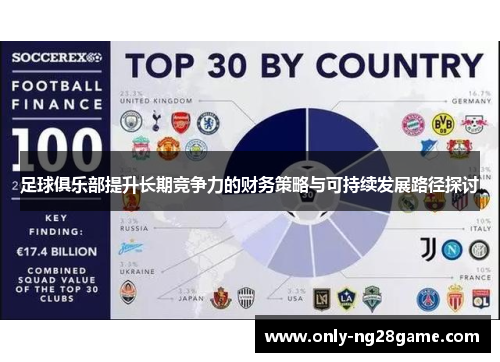 足球俱乐部提升长期竞争力的财务策略与可持续发展路径探讨