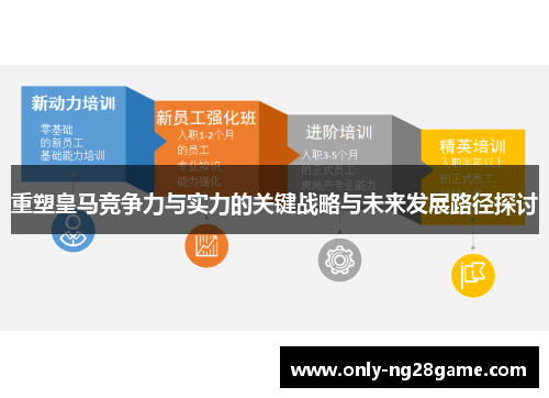 重塑皇马竞争力与实力的关键战略与未来发展路径探讨