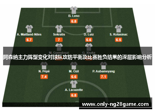阿森纳主力阵型变化对球队攻防平衡及比赛胜负结果的深层影响分析