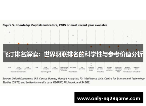 飞汀排名解读：世界羽联排名的科学性与参考价值分析